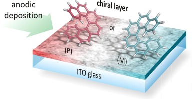 Redox and optically active carbohelicene layers