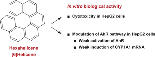 Cytotoxicity of hexahelicene